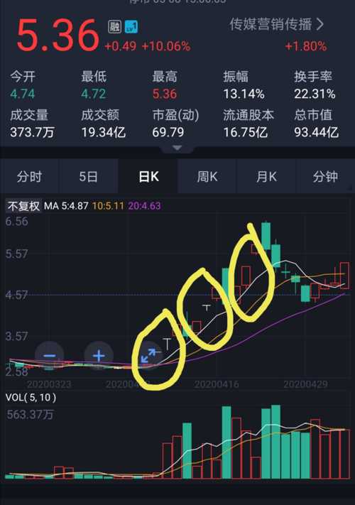 云中鶴影 第4頁