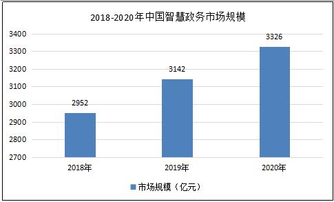 雷霆星君 第4頁