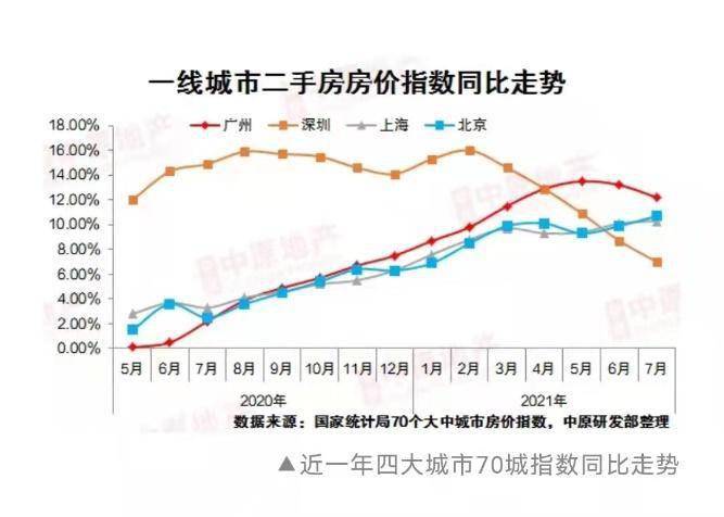 信宜最新二手房出售,信宜最新二手房出售，市場趨勢與購房指南