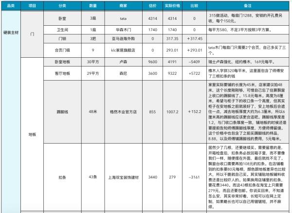 炎龍戰(zhàn)尊 第5頁