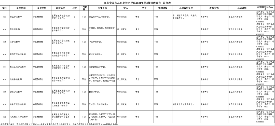 淮安招工招聘網最新招聘,淮安招工招聘網最新招聘動態深度解析