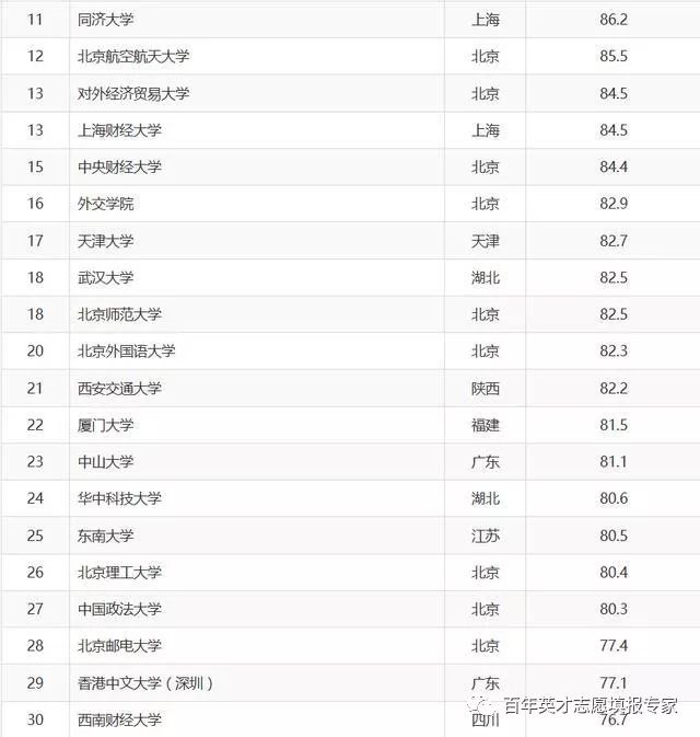 風行無痕 第4頁