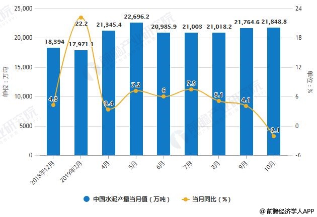 維生素漲價最新消息,維生素漲價最新消息，市場變化及影響因素分析