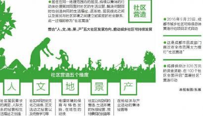 烈焰鳳凰 第4頁