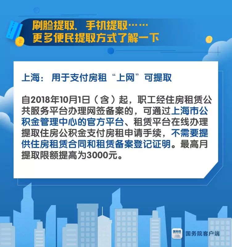 鄭州最新購房政策,鄭州最新購房政策深度解讀