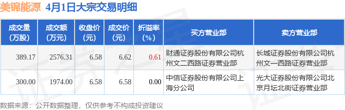 美錦集團最新消息,美錦集團最新消息全面解讀