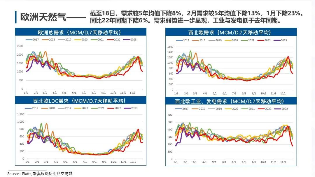 最新燃?xì)鈨r(jià)格,最新燃?xì)鈨r(jià)格動(dòng)態(tài)及其對各方的影響