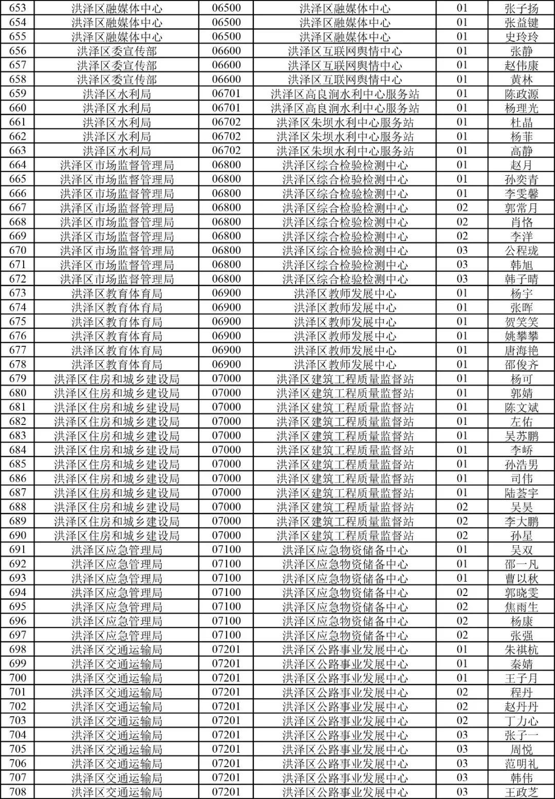 今天淮安最新招聘信息,今天淮安最新招聘信息概覽