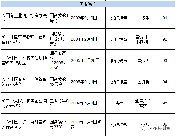 最新法律法規查詢,最新法律法規查詢，理解與應用的重要性