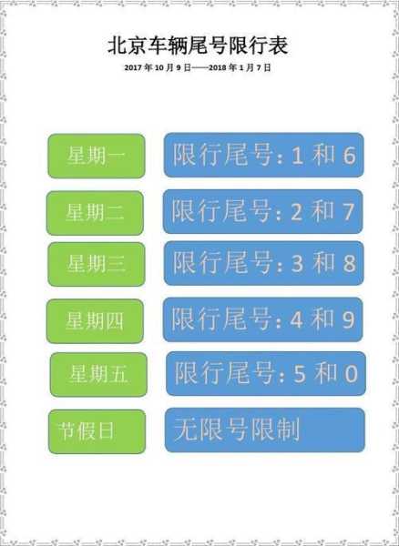 河北省最新限號查詢,河北省最新限號查詢指南