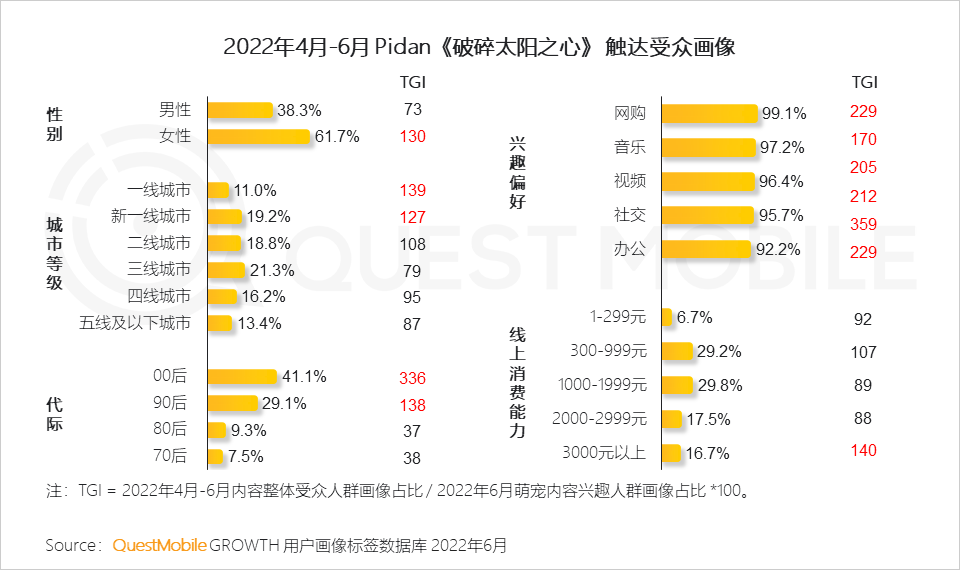 最新手機品牌排行榜,最新手機品牌排行榜，市場格局與消費者洞察