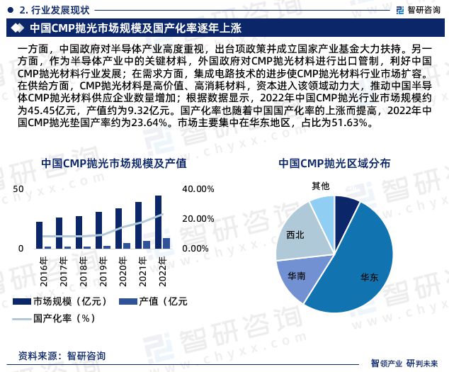 最新拋光招聘,最新拋光招聘動態及行業發展趨勢分析