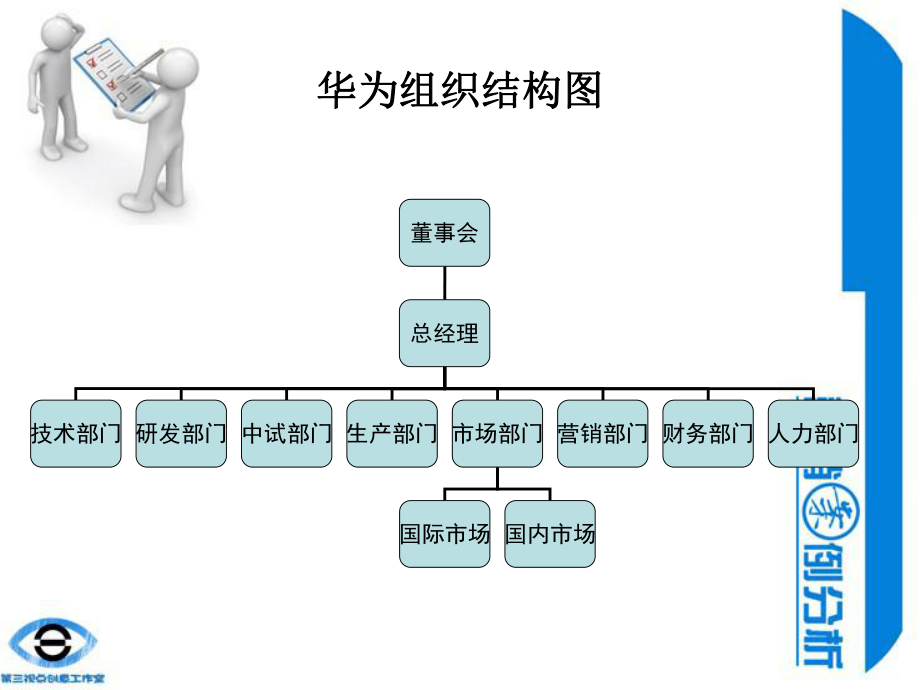 華為最新組織架構,華為最新組織架構解析