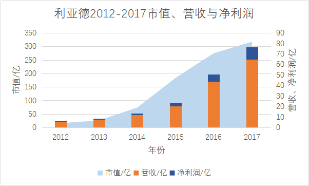 最新源地址,最新源地址的發展與影響，探索前沿科技的無限潛力