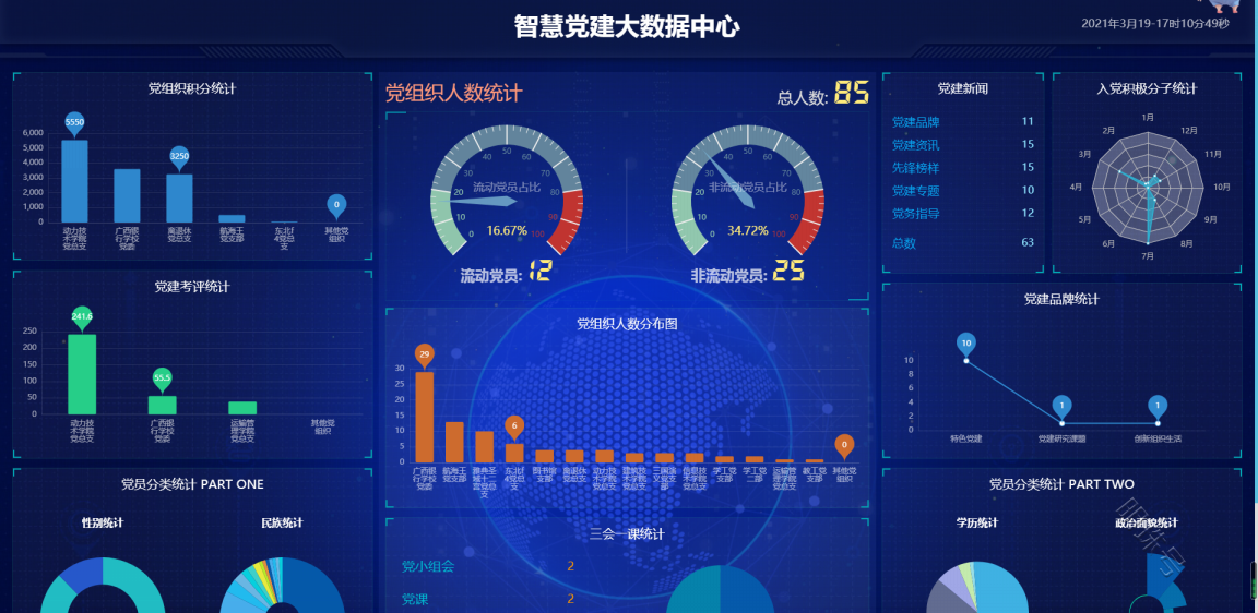 燭火天照 第3頁