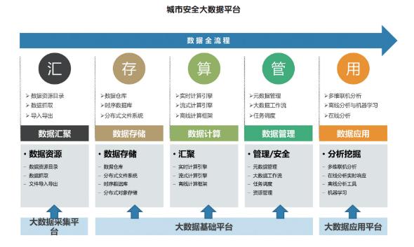 辰安科技最新消息,辰安科技最新消息，引領(lǐng)科技創(chuàng)新，塑造未來(lái)智能生態(tài)