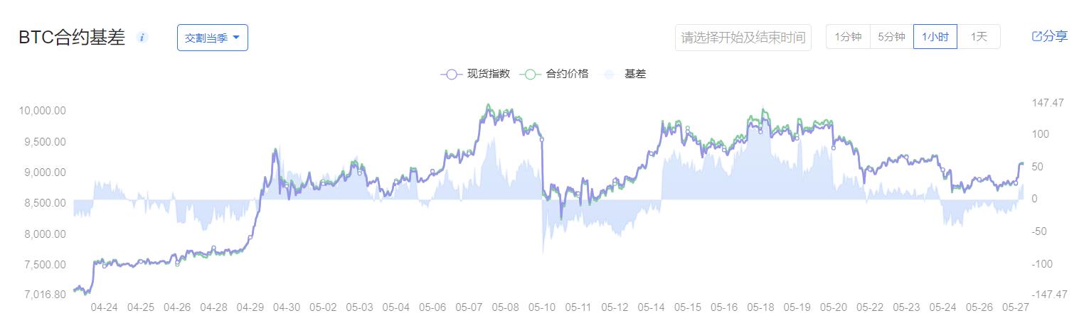 歐洲最新股市行情,歐洲最新股市行情概覽
