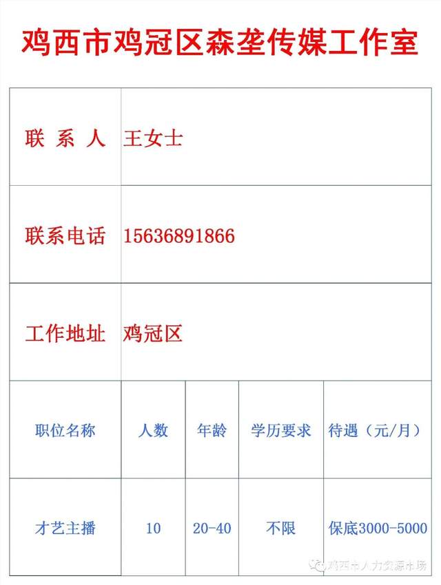 雞西百姓網(wǎng)最新招聘,雞西百姓網(wǎng)最新招聘動(dòng)態(tài)——探尋職業(yè)發(fā)展的黃金機(jī)會(huì)