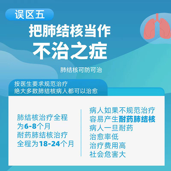 肺結(jié)核最新治療,肺結(jié)核最新治療，希望之光照亮患者前行之路