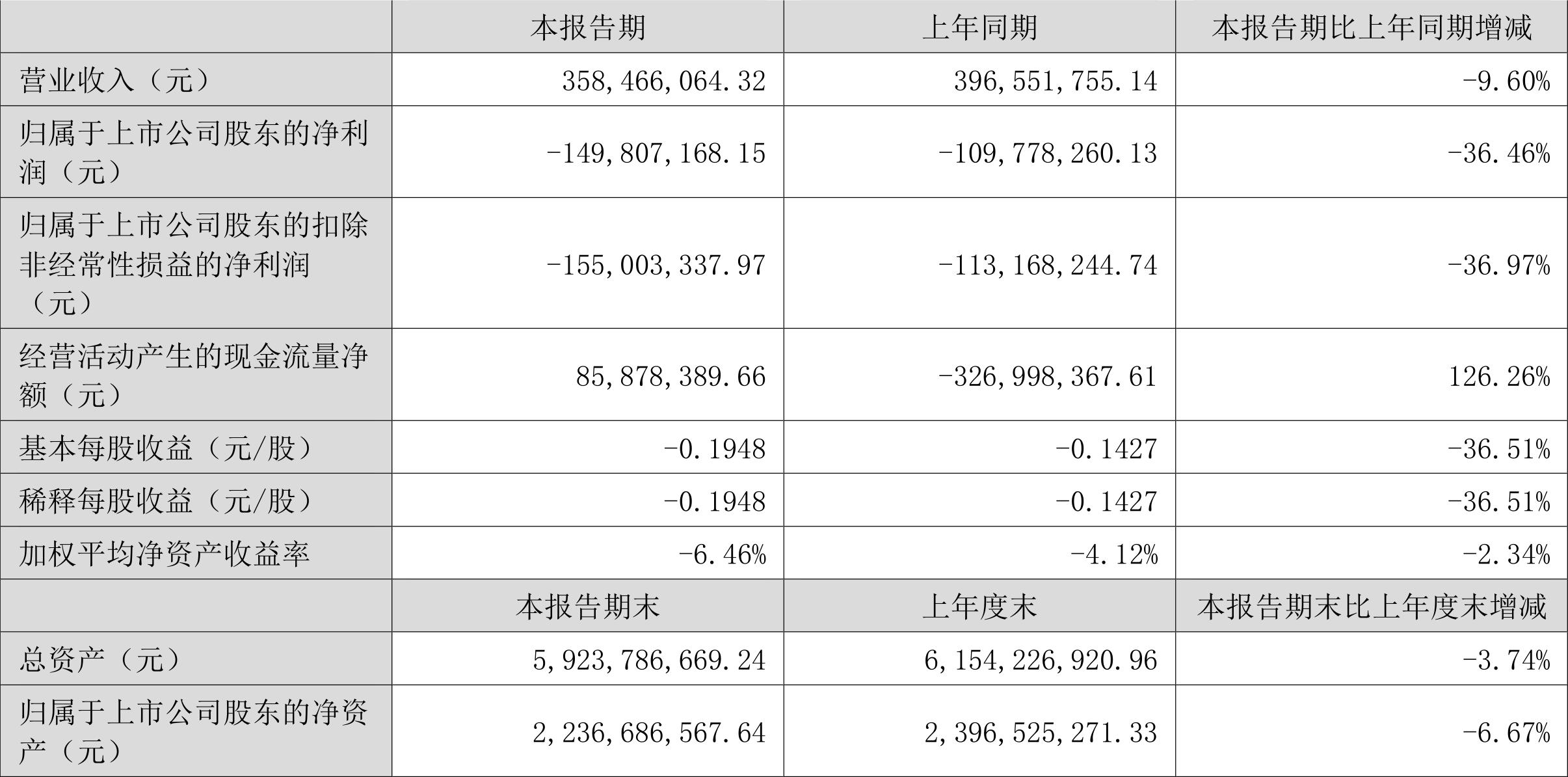 新筑股份最新消息,新筑股份最新消息綜述