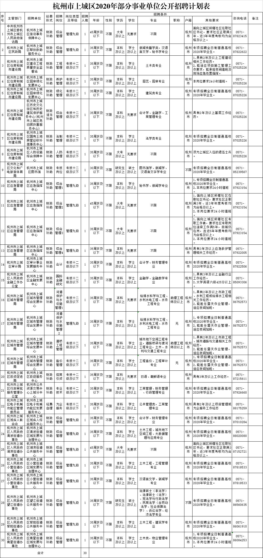 浙江招聘網最新招聘信息,浙江招聘網最新招聘信息概覽