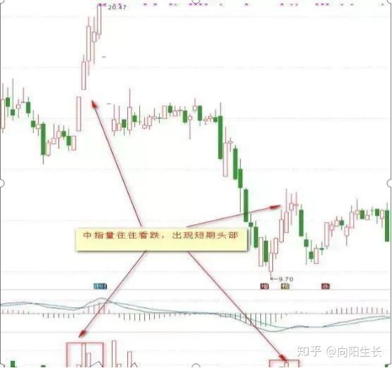 最新股票資訊,最新股票資訊，深度解析市場動向與投資機會
