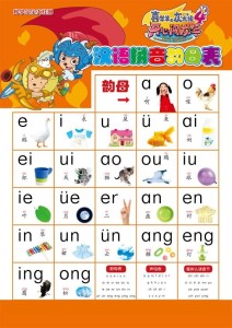 最新幼兒拼音掛圖,最新幼兒拼音掛圖，助力幼兒語言啟蒙的好幫手
