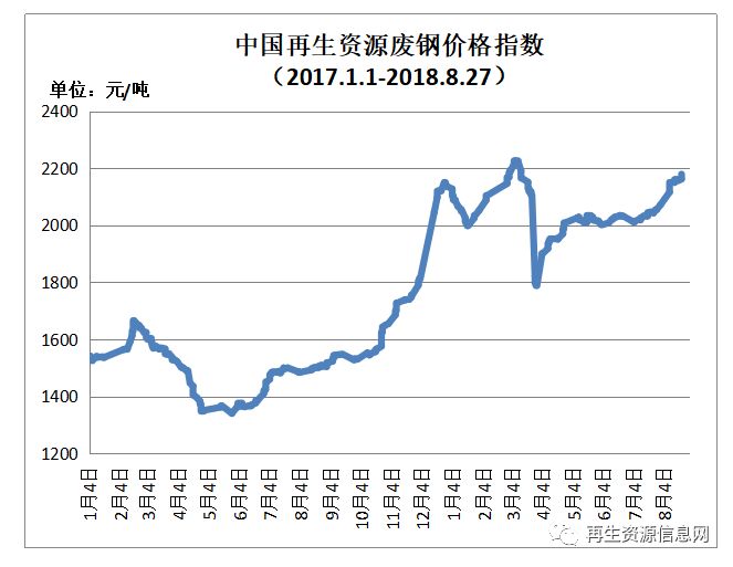 紫霞真人 第4頁