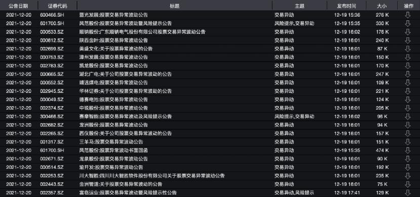 ST中天最新消息,ST中天最新消息全面解讀