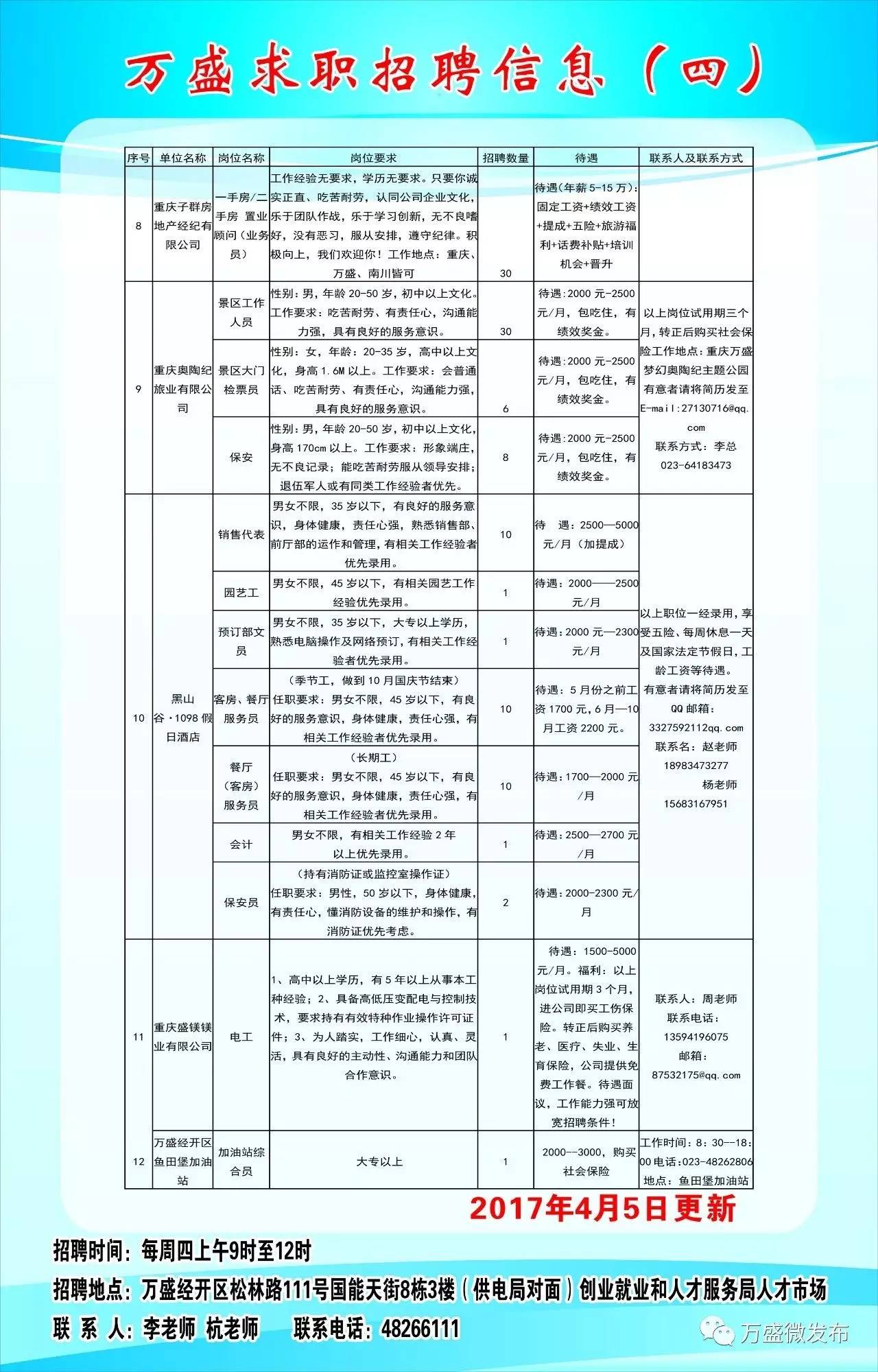 巴南魚洞最新招聘,巴南魚洞最新招聘動(dòng)態(tài)及相關(guān)信息解析