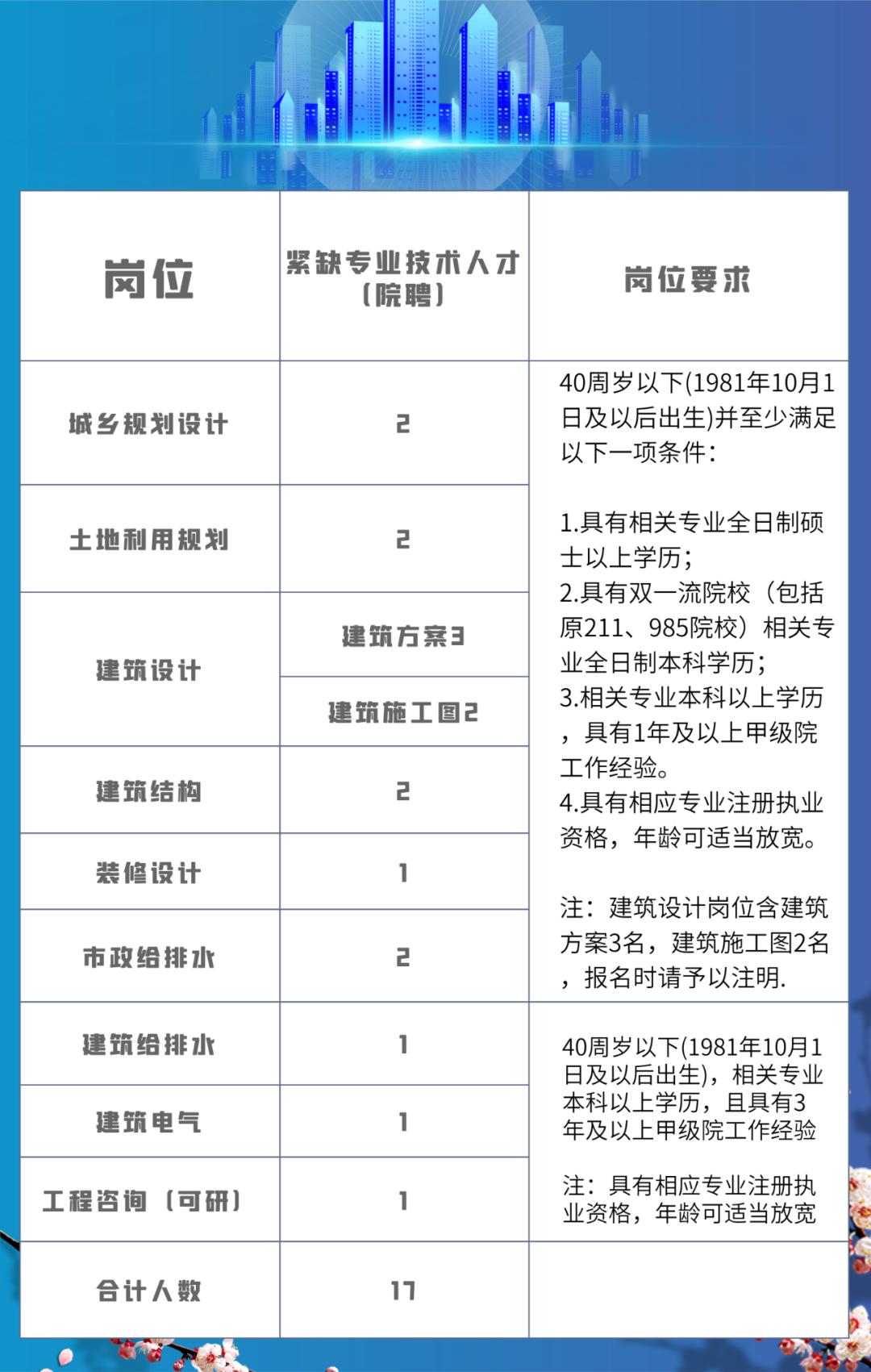 義烏服裝廠最新招聘,義烏服裝廠最新招聘動態及行業展望