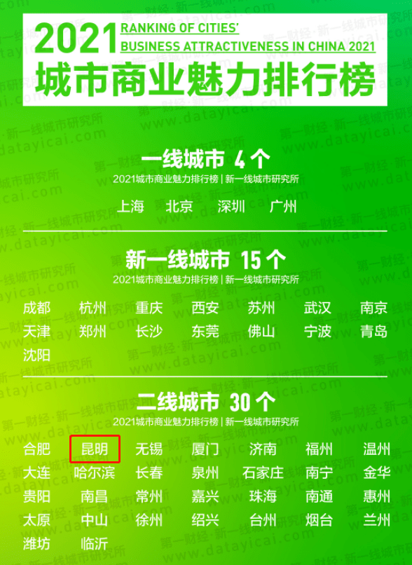 曲靖市最新招聘信息,曲靖市最新招聘信息概覽