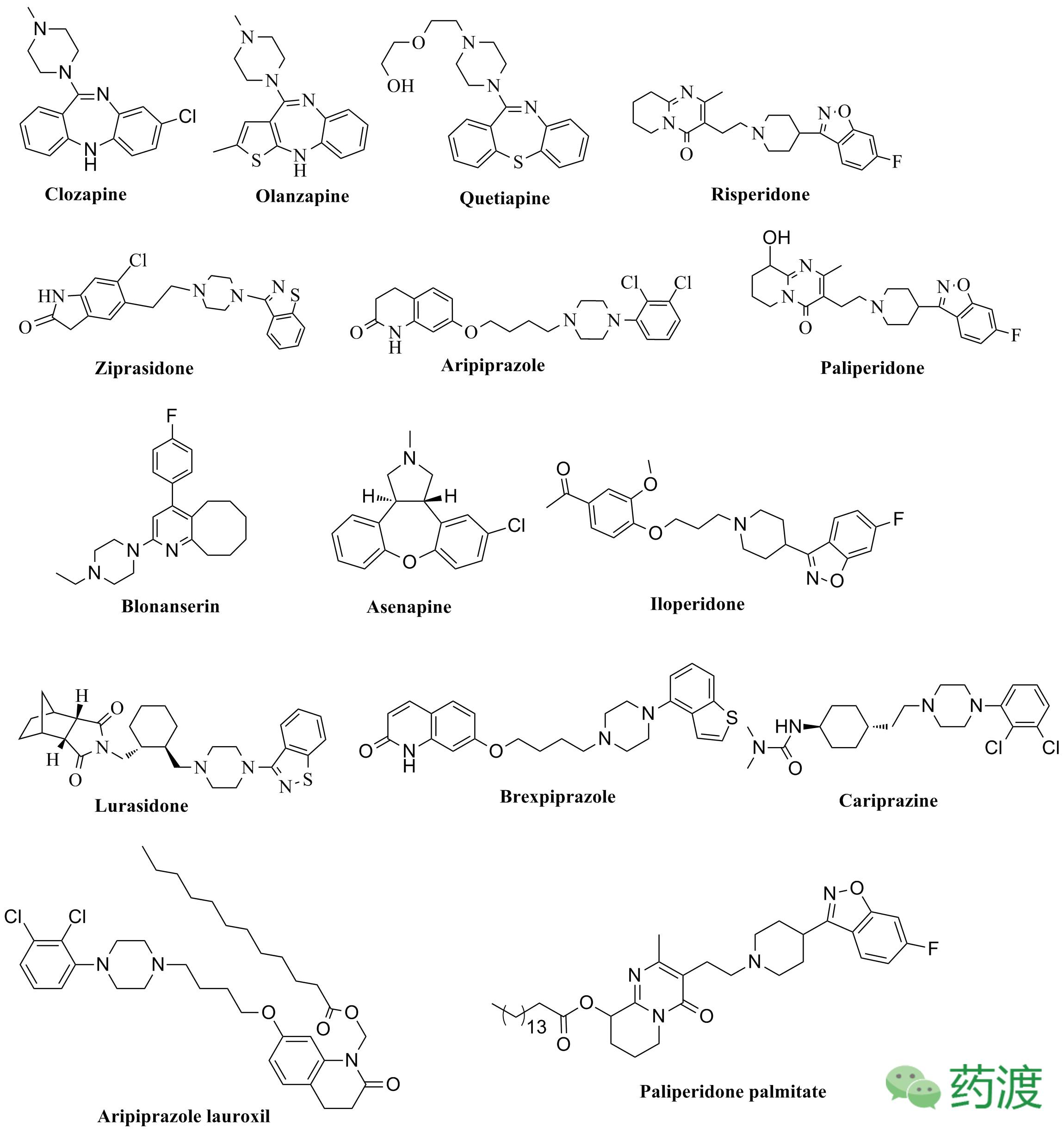 精神分裂癥最新藥物,精神分裂癥最新藥物研究與應用概述