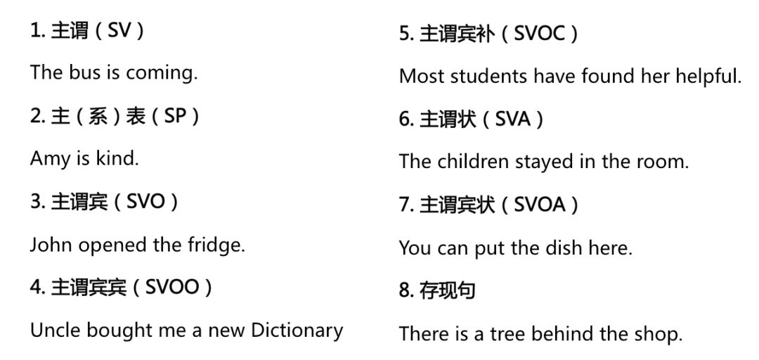 最新中考英語,最新中考英語趨勢分析與備考策略