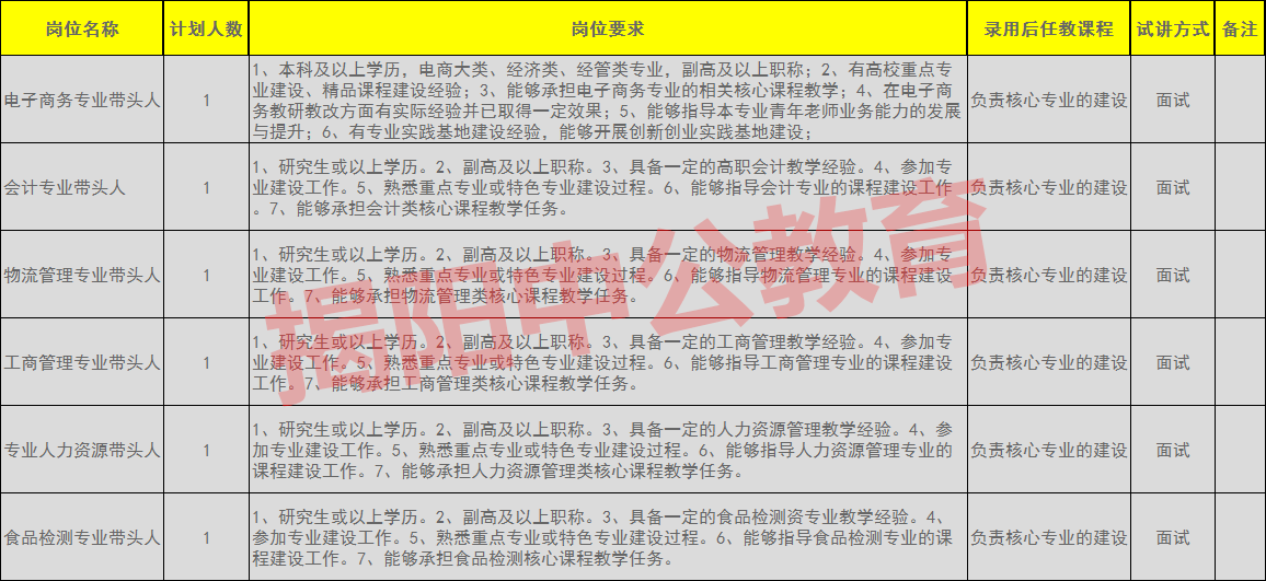 天罡戰神 第3頁
