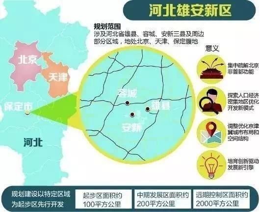 最新雄安新區消息,最新雄安新區消息，發展藍圖下的嶄新篇章