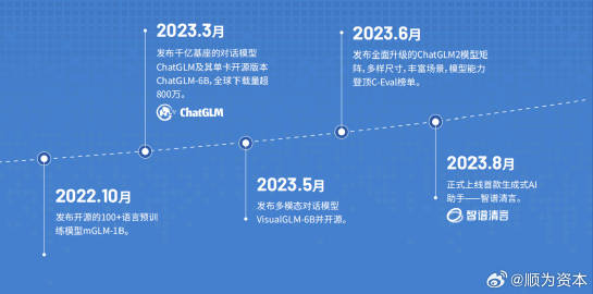 ady最新地址,探索最新Ady地址，前沿科技引領的新時代之旅