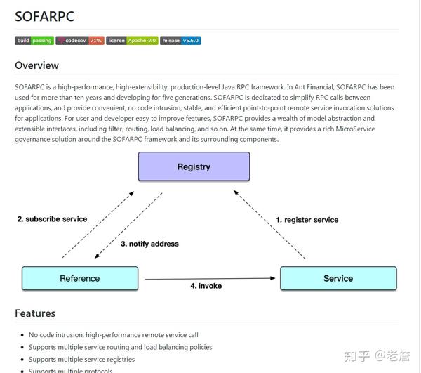 javmoo最新,JavMoo最新動態與技術探討