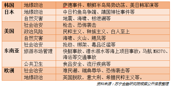 百科 第50頁