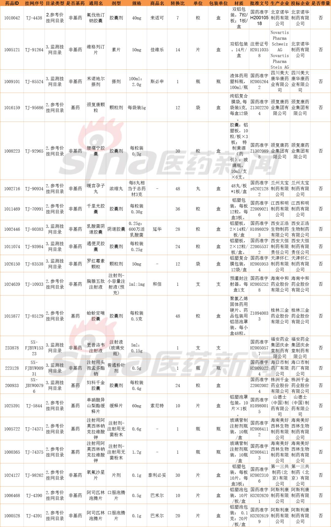 福安藥業最新消息,福安藥業最新消息全面解讀