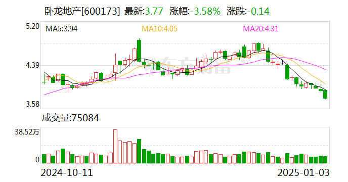 德力股份最新消息,德力股份最新消息全面解析