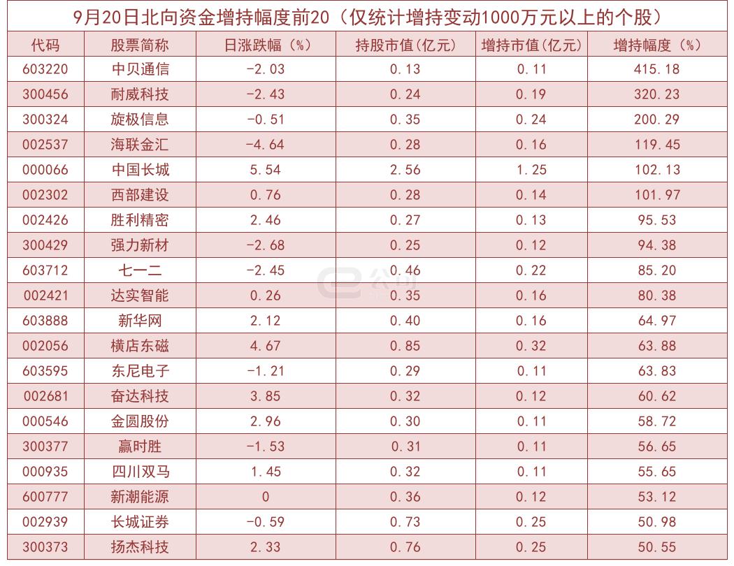 申達(dá)股份最新消息,申達(dá)股份最新消息全面解析