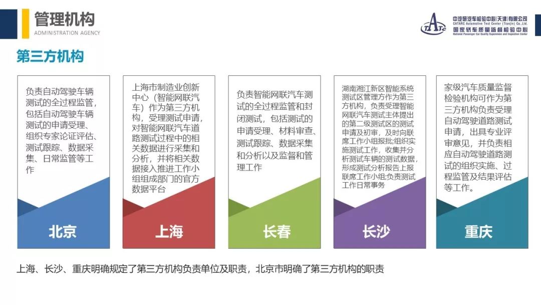 城市道路管理?xiàng)l例最新,城市道路管理?xiàng)l例最新解讀與實(shí)施策略探討