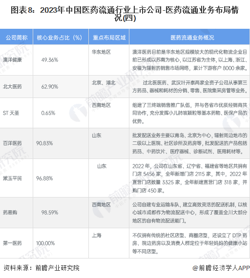 霜刃孤行 第3頁