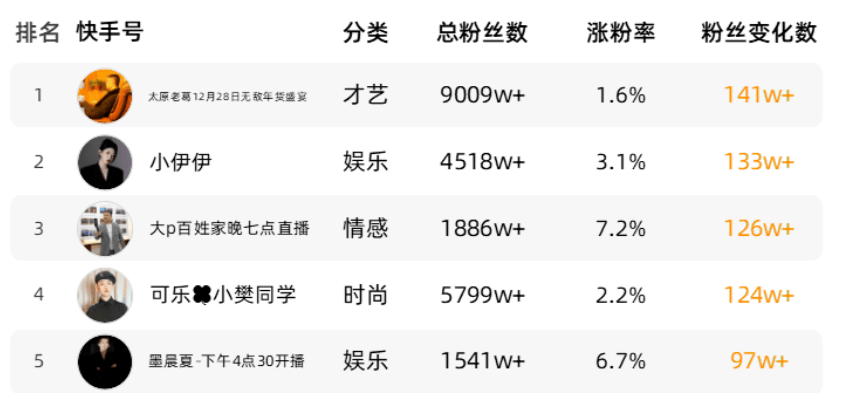 百科 第45頁