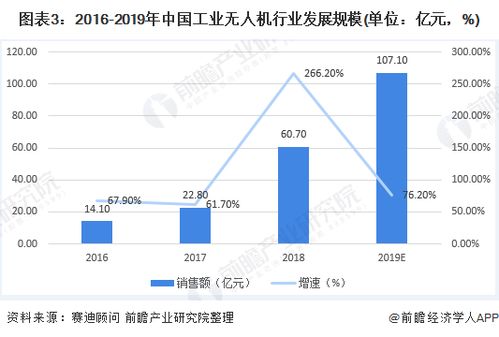 柔印機長最新招聘,柔印機長最新招聘，行業(yè)趨勢與職業(yè)發(fā)展路徑