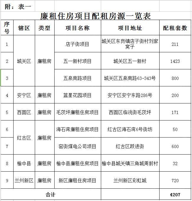 冰封圣尊 第2頁