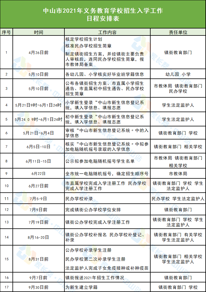 沙河市最新招聘信息,沙河市最新招聘信息概覽