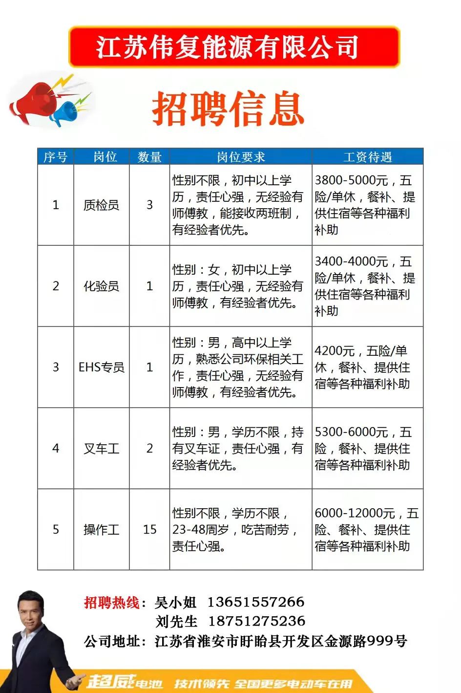 姜山招聘網最新招聘,姜山招聘網最新招聘動態深度解析