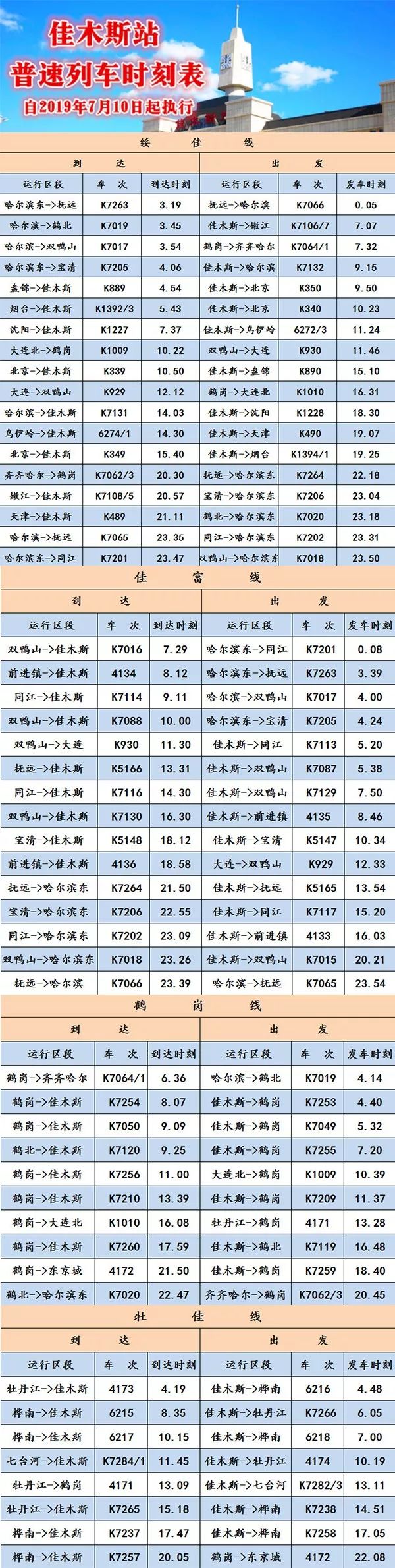 最新列車時刻表下載,最新列車時刻表下載，便捷出行，一觸即發